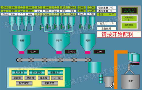 PCSϵϷQϵy(tng){׺Ͻϳ~O(sh)
